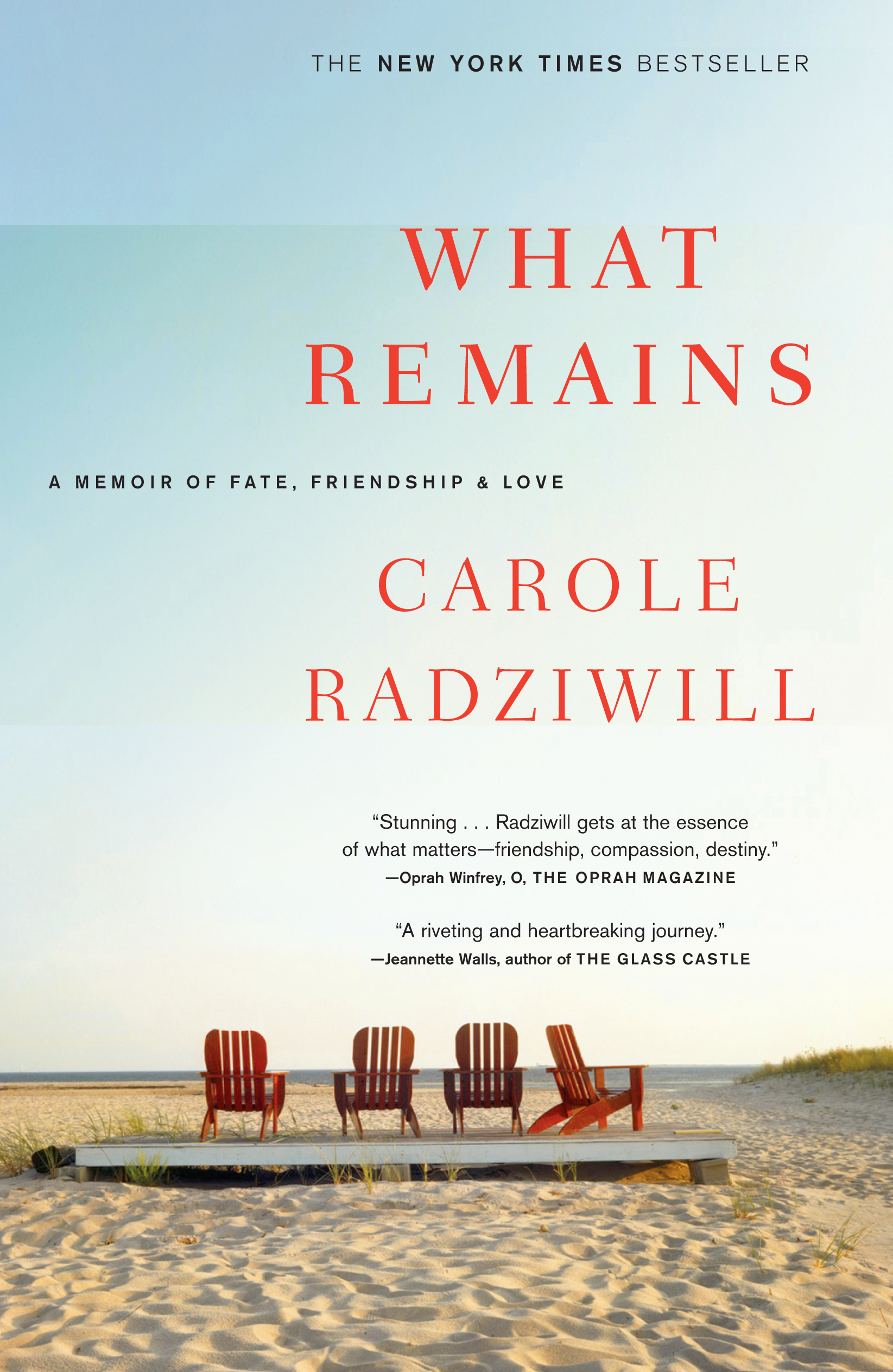 Best Beach Reads: 12 Great Memoirs to Read This Summer ...
